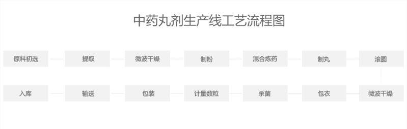 a347a5dc-80e6-45d2-ba53-dc8ba5d49560 a347a5dc-80e6-45d2-ba53-dc8ba5d49560
